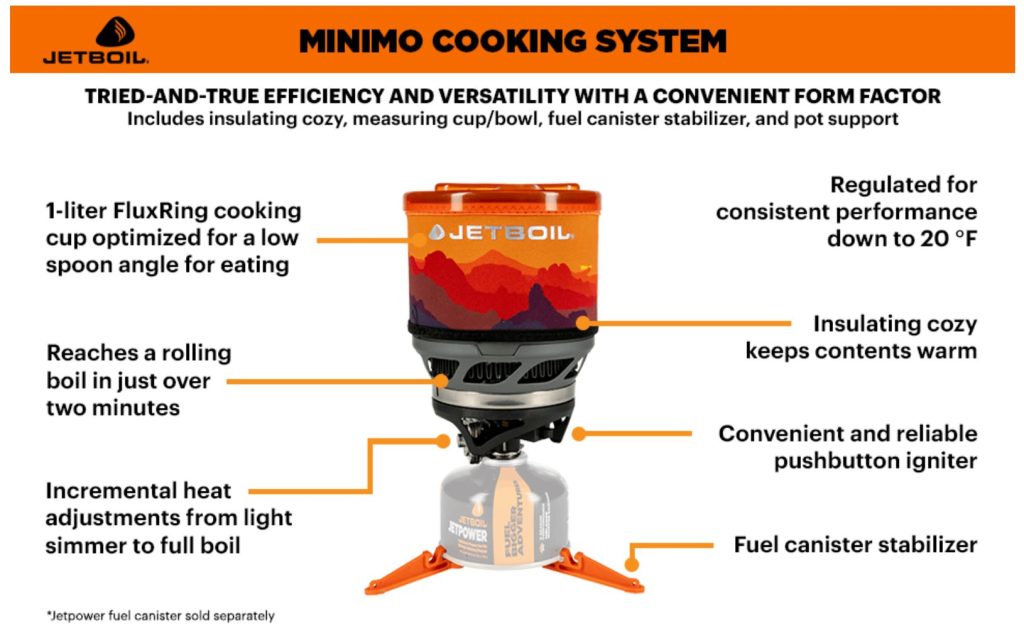 Infographic of the JetBoil MiniMo Cooking System, which includes insulation, measuring cup and bowl, fuel cannister stabilizer and more. 615 ratings. 4.8 stars.