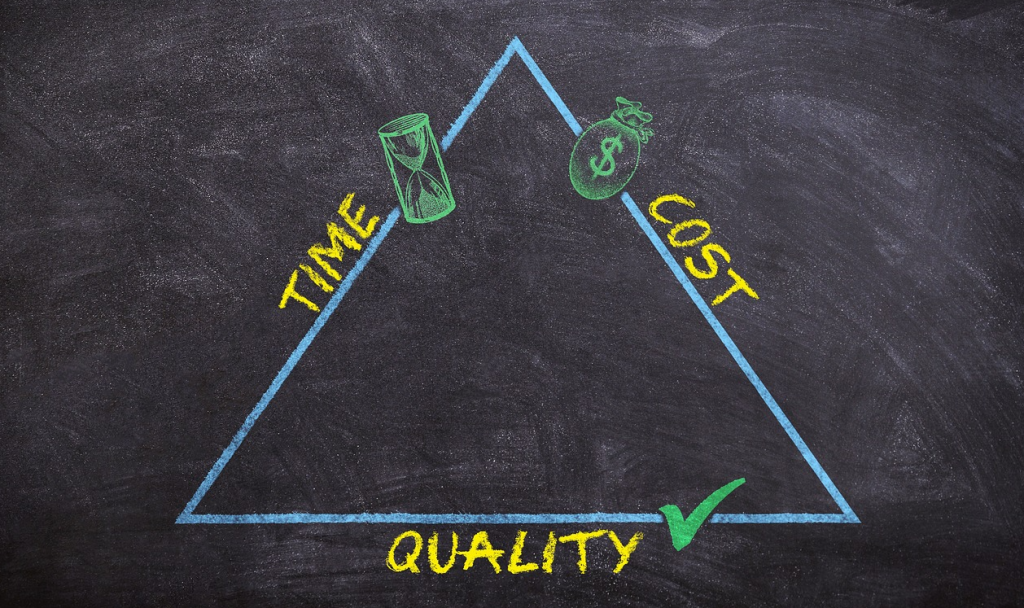 A budget triangle that shows time on the left, cost on the right and quality on the bottom.