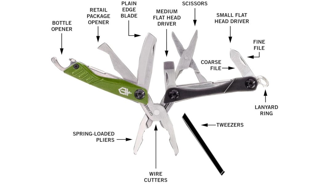 The Gerber 12-in-one multi-tool for ultralight and compact emergency tools.